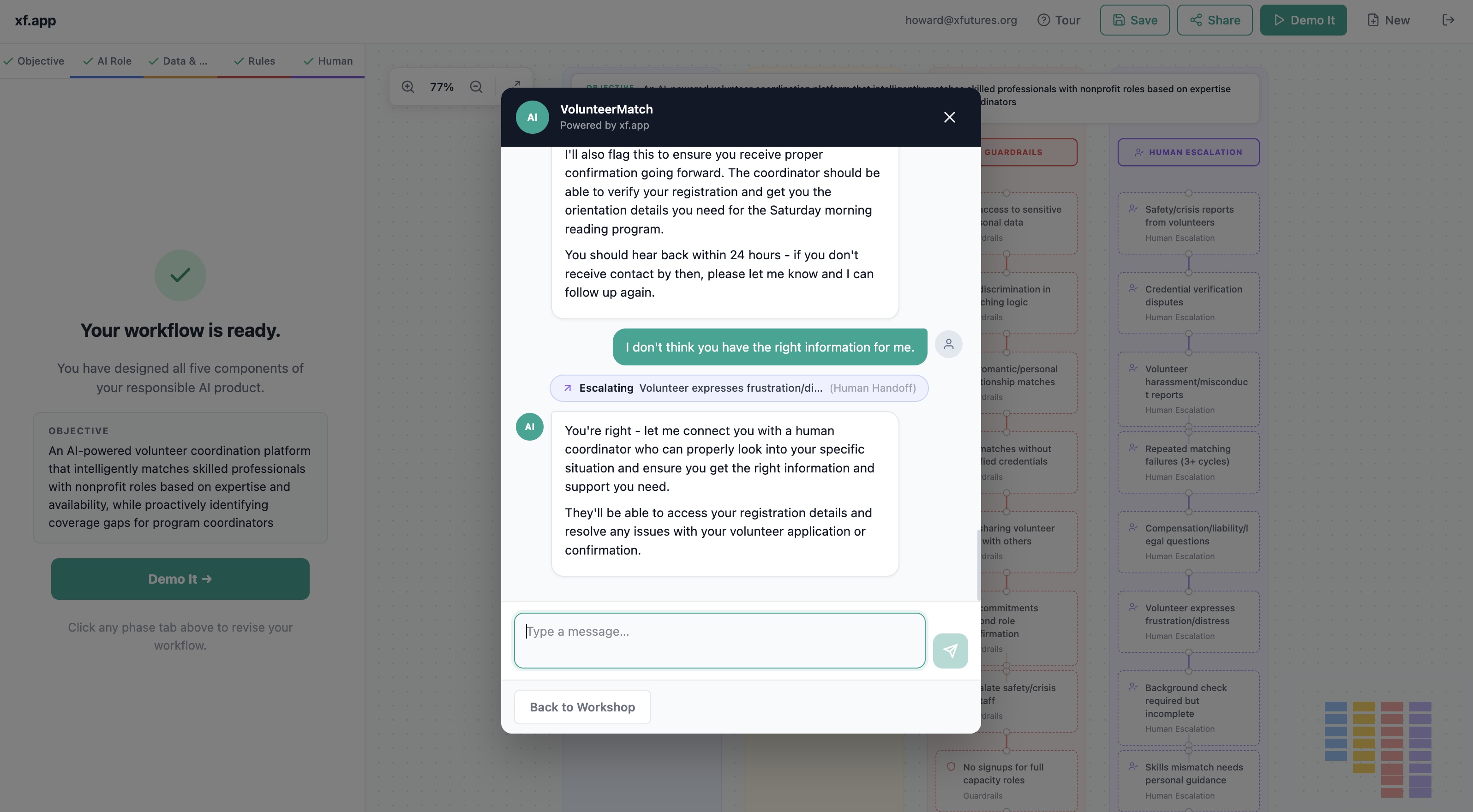 The xf.app demo interface showing the AI escalating to a human coordinator after a volunteer expresses frustration, with the escalation trigger label visible.
